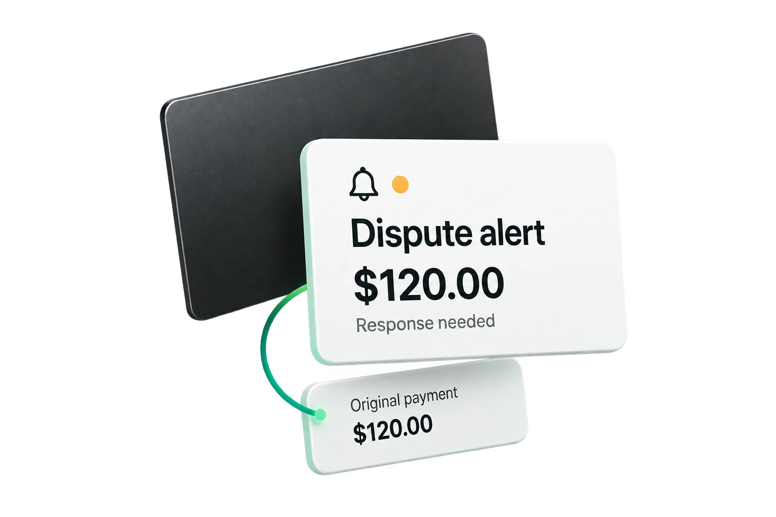 A dispute notice for $120 connected to its original payment, with a response-needed status.
